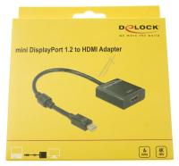 ADAPTER MINI DISPLAYPOORT 1.2 STEKER > HDMI CONTRA 4K ACTIEF